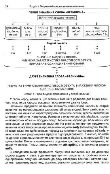 ВЕЛИЧИНИ: Логіко-дидактичний зміст 25864 фото