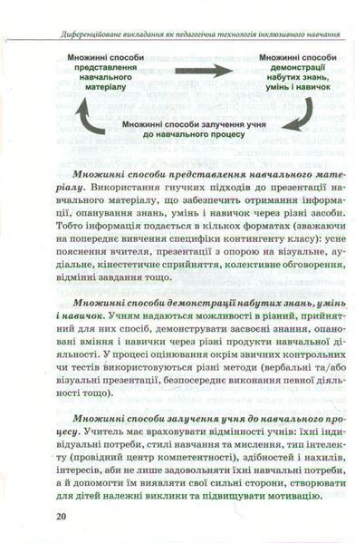 Інклюзивна освіта. Педагогічні технології інклюзивного навчання 25746 фото