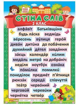 Стіна слів 2 клас 13890 фото