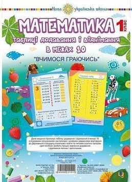 Математика. 1 клас. Таблиці додавання і віднімання в межах 10 (зошит з плакатом). НУШ 23542 фото