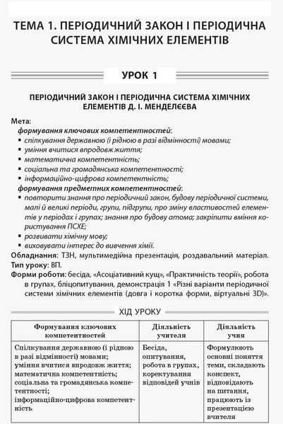 Усі уроки хімії. 11 клас 18977 фото