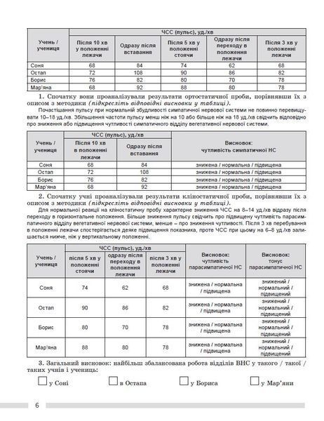 Біологія, 8 кл. Зошит для тематичного та підсумкового оцінювання 2025 (НУШ) 22015 фото