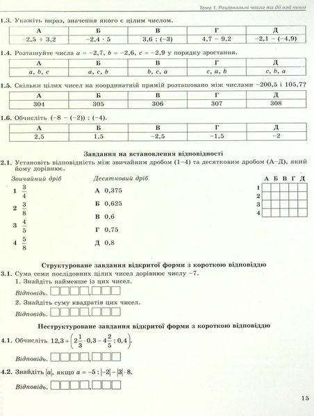 ЗНО, Математика, Довідник + Тести 24231 фото