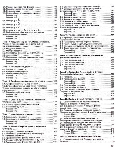ЗНО, Математика, Довідник + Тести 24231 фото
