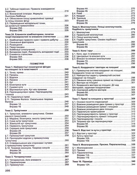 ЗНО, Математика, Довідник + Тести 24231 фото