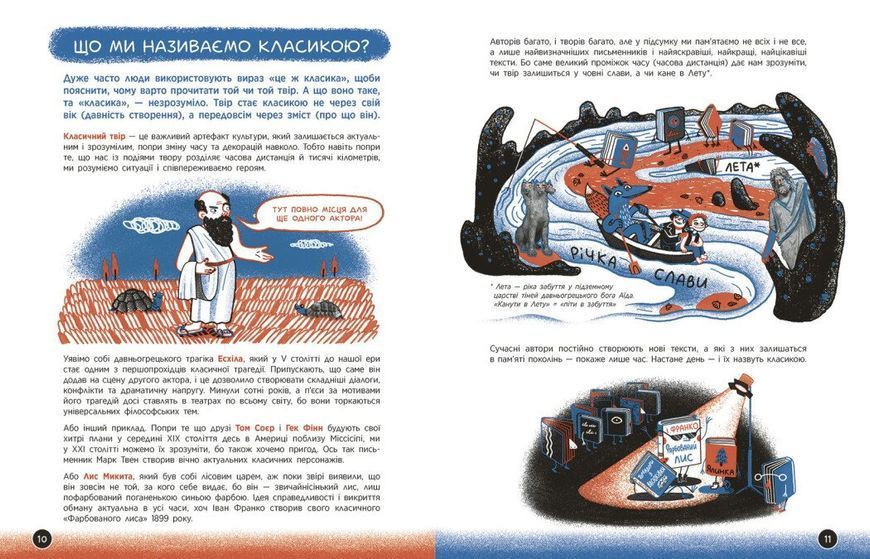 Що воно таке? Українська література 22053 фото